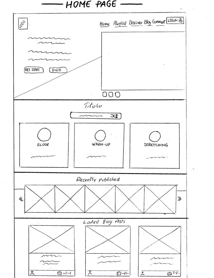 wireframe1