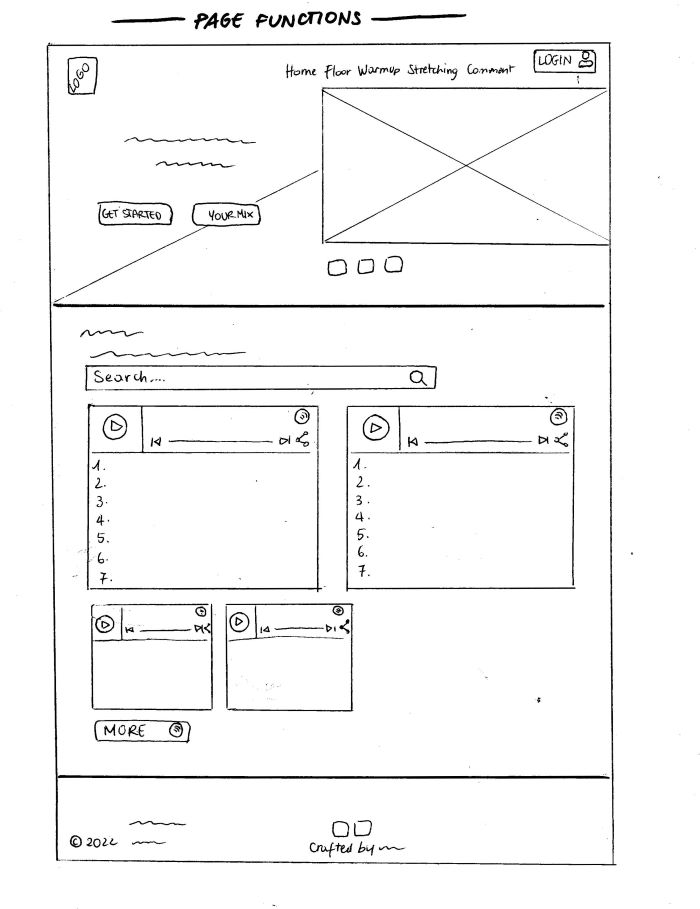 wireframe2